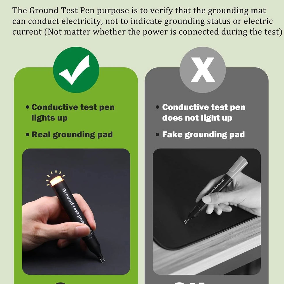 Grounding Wellness Mat