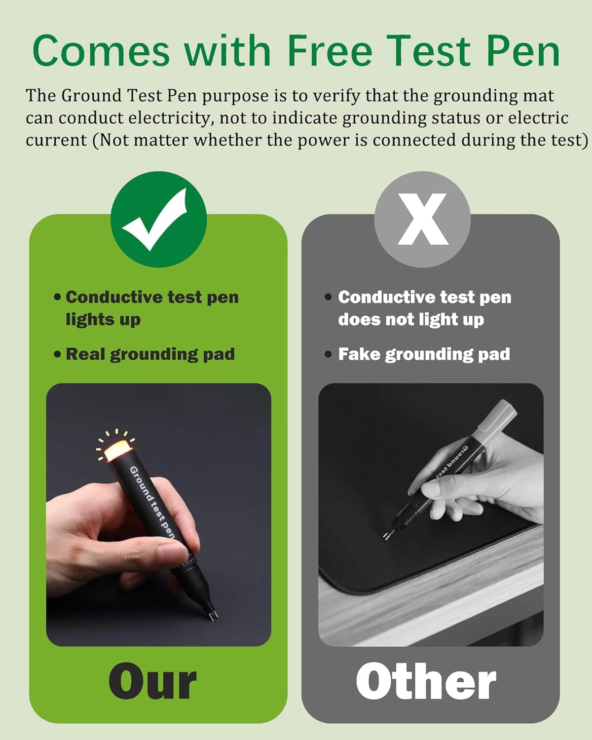 Grounding Wellness Mat